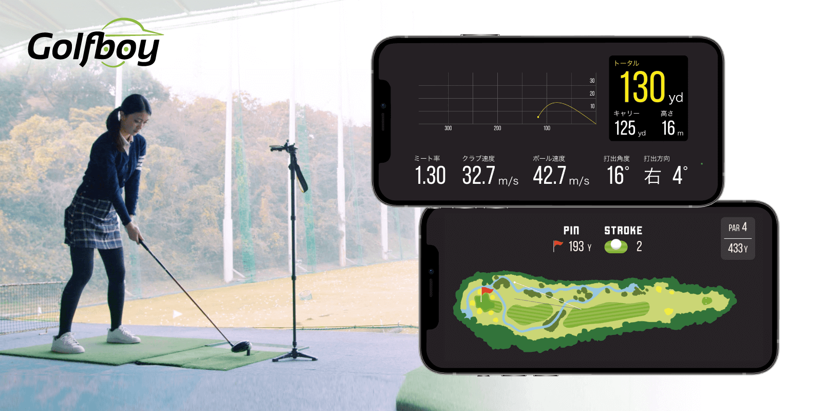 Golfboy :launch monitor,swing analysis,putting analysis,round 